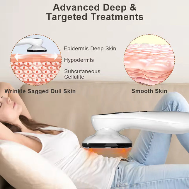 Massager For Stomach, Arms, Legs.