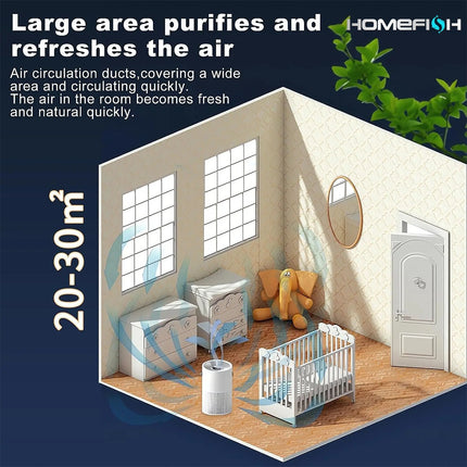 Air Purifier
