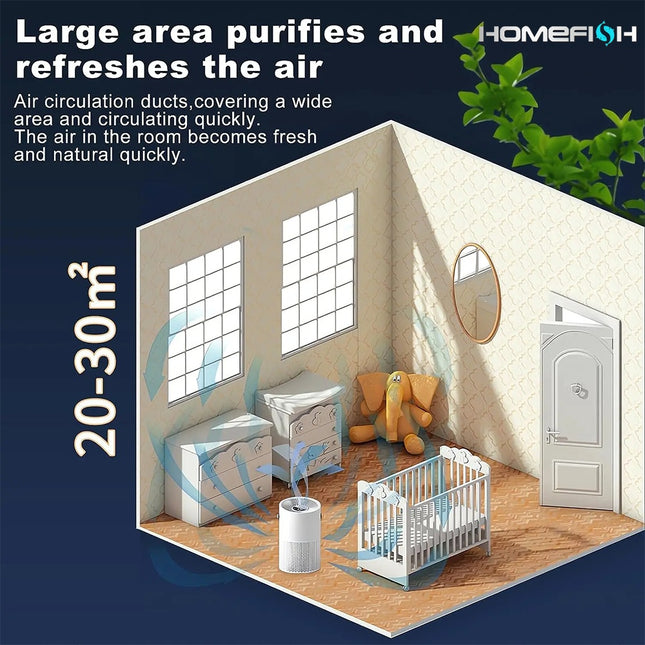 Air Purifier