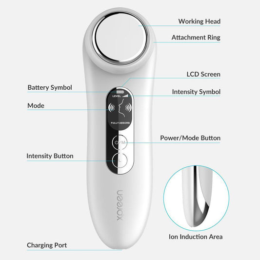 Face Cleaner and Massager